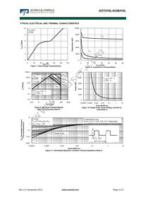 AOT410L Datasheet Page 4