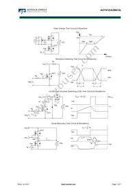 AOT412 Datasheet Page 7