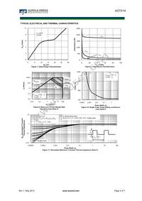 AOT414 Datasheet Page 4