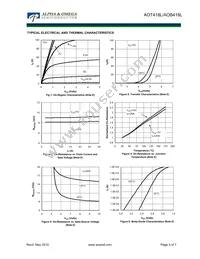 AOT418L_001 Datasheet Page 3