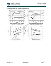 AOT418L_001 Datasheet Page 6