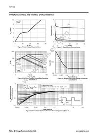 AOT460 Datasheet Page 4