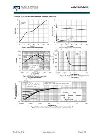 AOT470 Datasheet Page 4