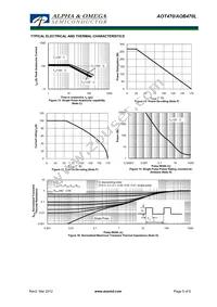 AOT470 Datasheet Page 5