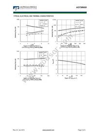 AOT5B60D Datasheet Page 5