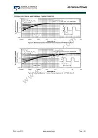 AOT5N50_001 Datasheet Page 5