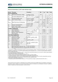 AOT66916L Datasheet Page 2