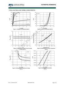 AOT66916L Datasheet Page 3