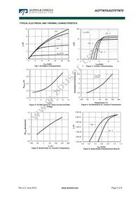 AOT7N70 Datasheet Page 3