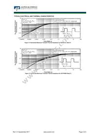 AOT8N80L_001 Datasheet Page 5