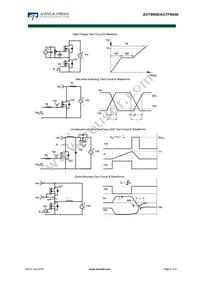 AOT9N50 Datasheet Page 6