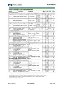 AOTF10B60D2 Datasheet Page 2