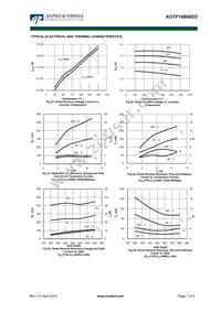 AOTF10B60D2 Datasheet Page 7