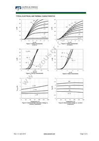 AOTF10B65M1 Datasheet Page 3