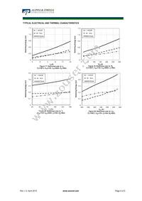 AOTF10B65M1 Datasheet Page 6