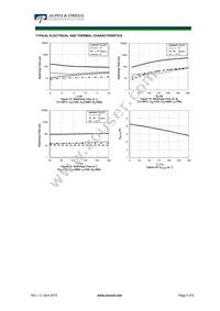 AOTF10B65M2 Datasheet Page 5