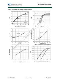 AOTF10T60_001 Datasheet Page 3