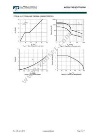 AOTF10T60_001 Datasheet Page 4