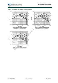 AOTF10T60_001 Datasheet Page 5