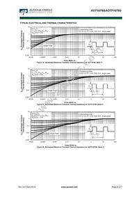 AOTF10T60_001 Datasheet Page 6