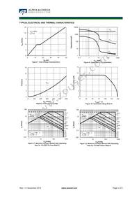 AOTF11C60P_001 Datasheet Page 4