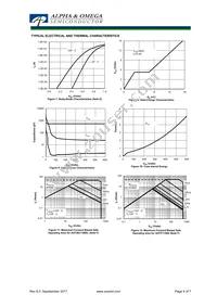 AOTF11S60L Datasheet Page 4