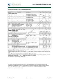 AOTF12N50 Datasheet Page 2