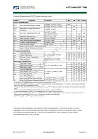 AOTF12N60 Datasheet Page 2