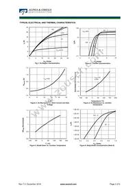 AOTF12N65 Datasheet Page 3