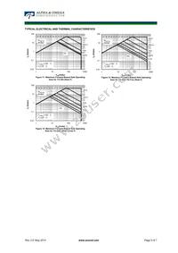 AOTF12T60P Datasheet Page 5