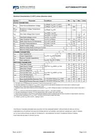 AOTF13N50 Datasheet Page 2