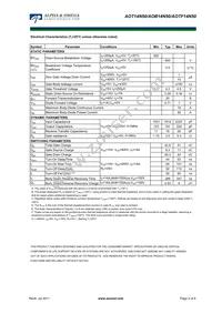 AOTF14N50 Datasheet Page 2