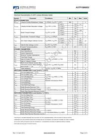 AOTF15B60D2 Datasheet Page 2