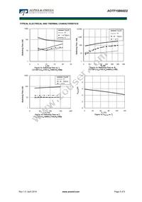 AOTF15B60D2 Datasheet Page 5