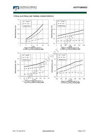 AOTF15B60D2 Datasheet Page 6