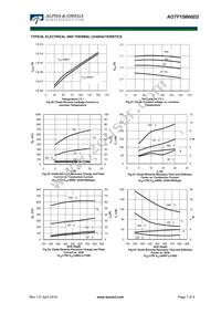 AOTF15B60D2 Datasheet Page 7