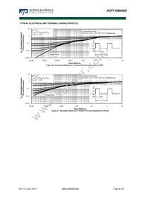 AOTF15B60D2 Datasheet Page 8