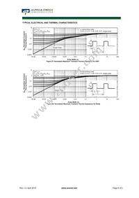 AOTF15B65M1 Datasheet Page 8