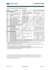 AOTF16N50 Datasheet Page 2