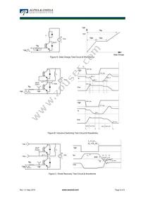 AOTF20B65M2 Datasheet Page 9