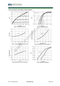 AOTF20C60P_001 Datasheet Page 3