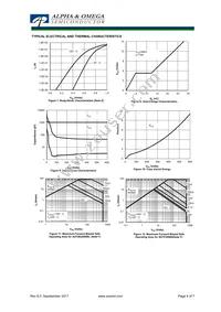 AOTF20S60L Datasheet Page 4