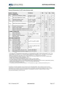AOTF2142L Datasheet Page 2