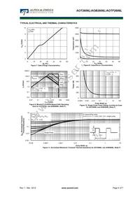 AOTF2606L Datasheet Page 4