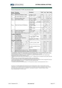 AOTF266L Datasheet Page 2