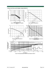 AOTF286L Datasheet Page 5