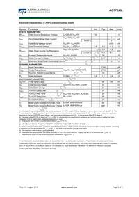 AOTF290L Datasheet Page 2