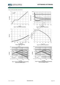 AOTF380A60L Datasheet Page 4