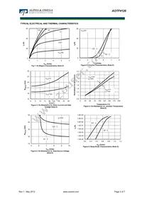 AOTF4126 Datasheet Page 3