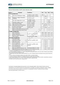 AOTF5N50FD Datasheet Page 2